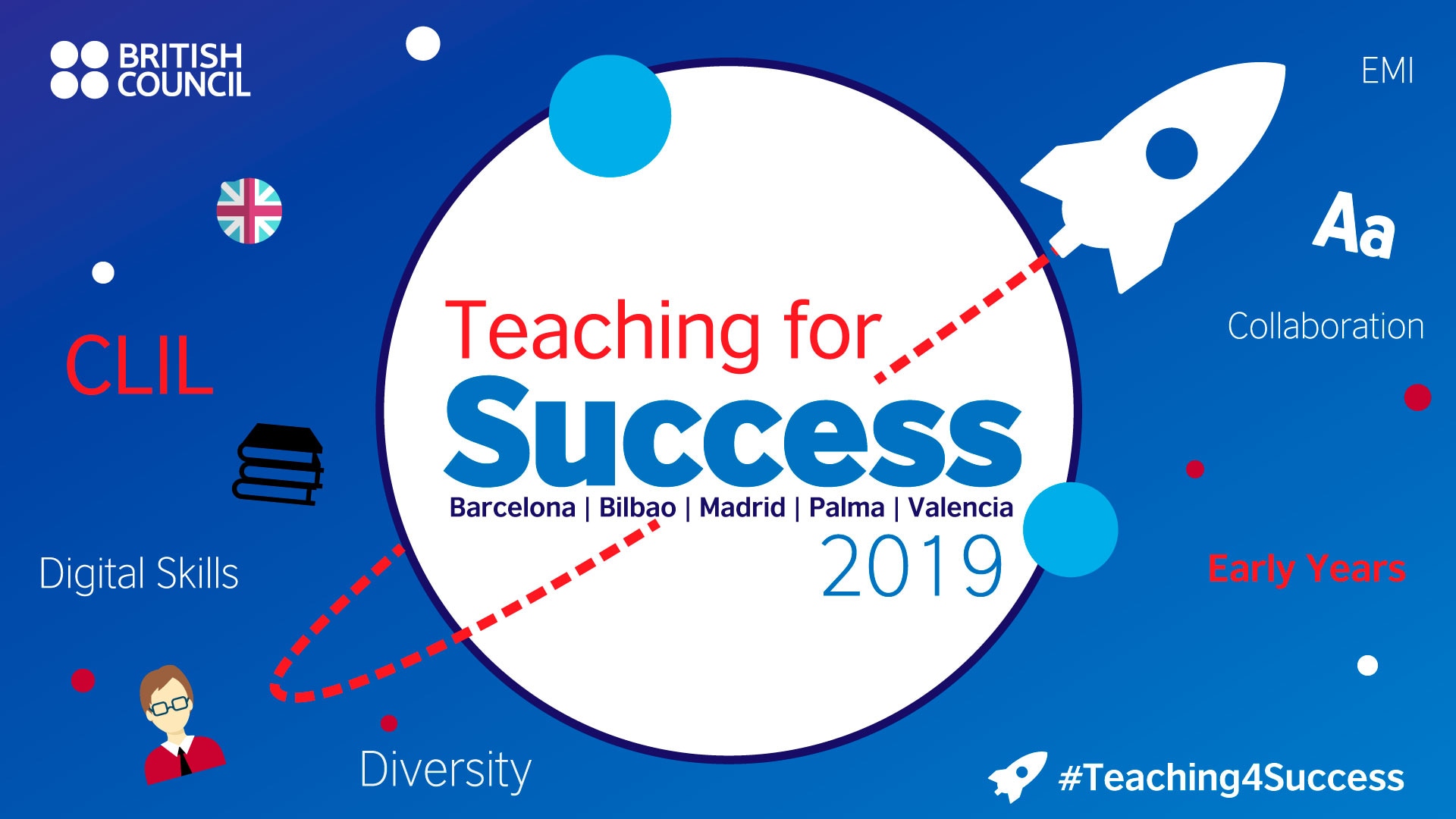 Teaching for success teacher conferences, 2019 British Council